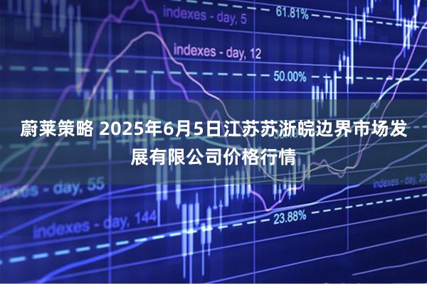 蔚莱策略 2025年6月5日江苏苏浙皖边界市场发展有限公司价格行情