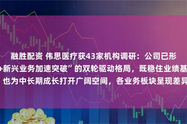 融胜配资 伟思医疗获43家机构调研：公司已形成“基石业务稳健支撑+新兴业务加速突破”的双轮驱动格局，既稳住业绩基本盘，也为中长期成长打开广阔空间，各业务板块呈现差异化协同发展的态势（附调研问答）