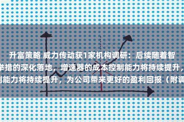 升富策略 威力传动获1家机构调研：后续随着智慧工厂全面达产及各项举措的深化落地，增速器的成本控制能力将持续提升，为公司带来更好的盈利回报（附调研问答）
