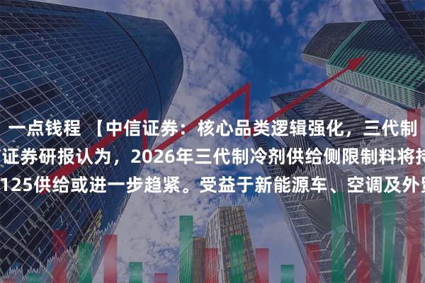 一点钱程 【中信证券：核心品类逻辑强化，三代制冷剂景气延续】中信证券研报认为，2026年三代制冷剂供给侧限制料将持续，R32、R134a、R125供给或进一步趋紧。受益于新能源车、空调及外贸需求拉动，需求侧刺激强烈，行业景气度持续上行，建议把握政策与技术双轮驱动下，三代制冷剂价格上行与四代技术迭代的